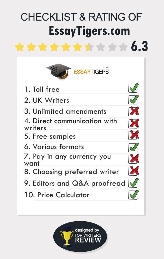 Finest writing paper london